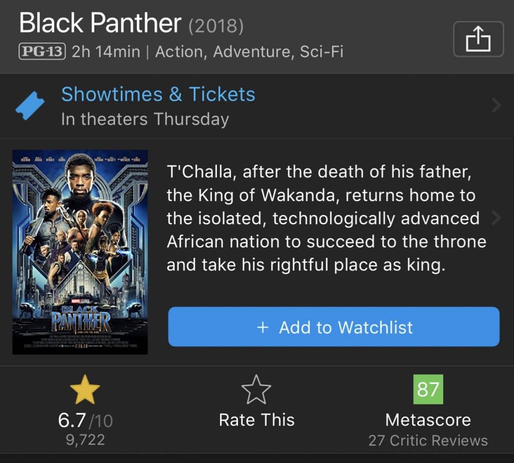 Black Panther IMDb Rating