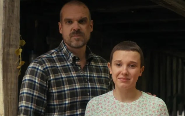 Millie Bobby Brown Reportedly Filed Harassment & Bullying Claim Against David Harbour millie bobby brown david harbour stranger things
